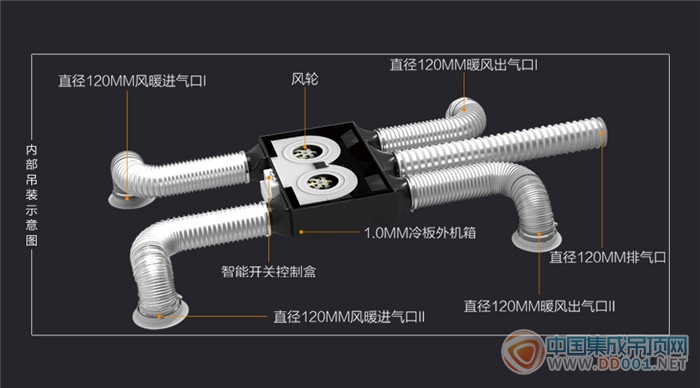 來斯奧：剁手族的回血日！我只享受“買！買！買！”的氣質(zhì)！