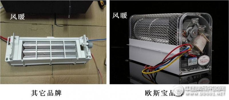 這才叫真本事！歐斯寶智能電器集7大優(yōu)勢于一身！