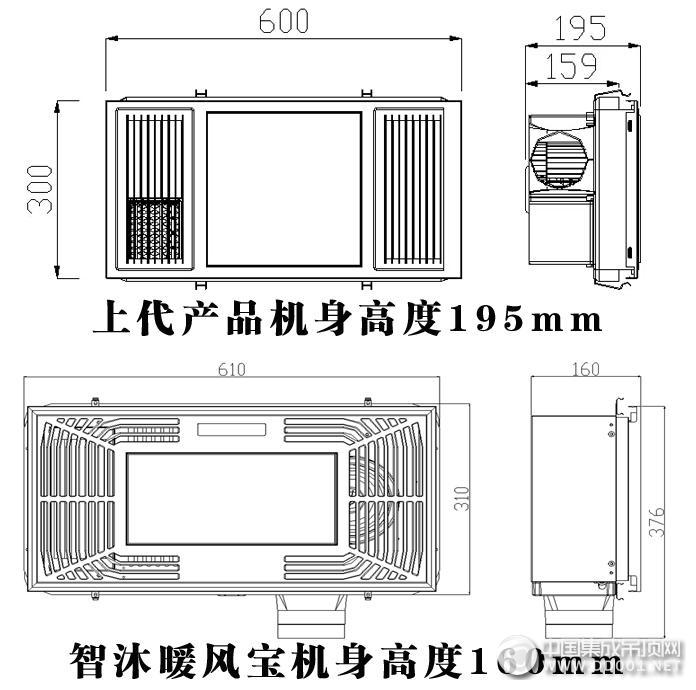 這才叫真本事！歐斯寶智能電器集7大優(yōu)勢于一身！