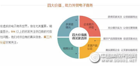 世紀(jì)豪門吊頂·墻面攜手阿里巴巴，進(jìn)一步打開海外市場