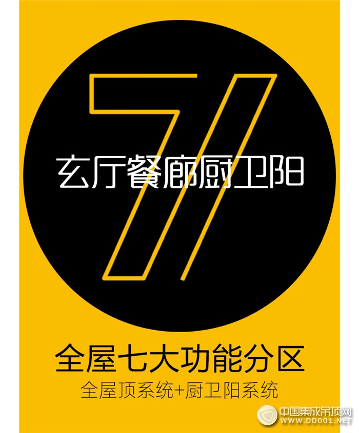 來斯奧：千萬家庭選擇的環(huán)飾頂長這樣，省錢還不挑層高