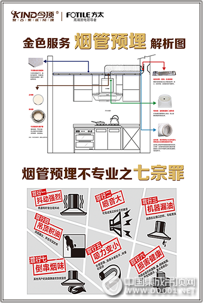 你家的吊頂，裝對(duì)了嗎？今頂告訴你秘訣