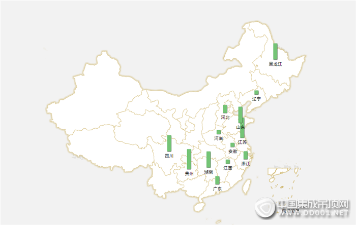 【加盟早知道】開啟雞年新篇章，1月下半月加盟成績揭曉