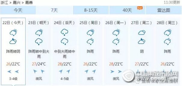 論雨雨雨的梅雨天，金粉世家告訴你怎么辦！