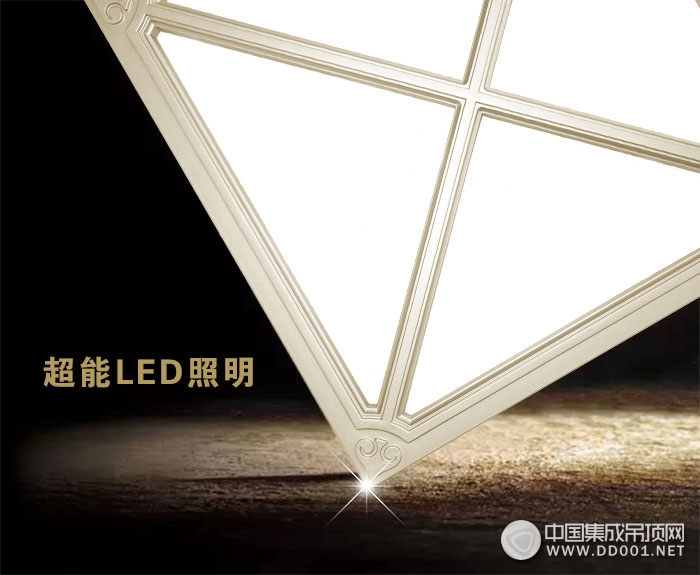 led