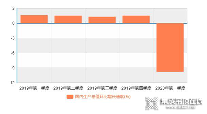 后疫情時代，直播+展會或成頂墻企業(yè)營銷新姿勢