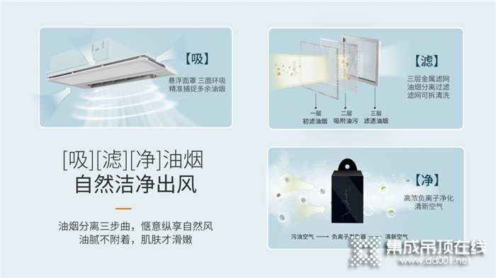 奧普新品上市丨凈油煙涼霸K150，夏廚從此新凈涼！